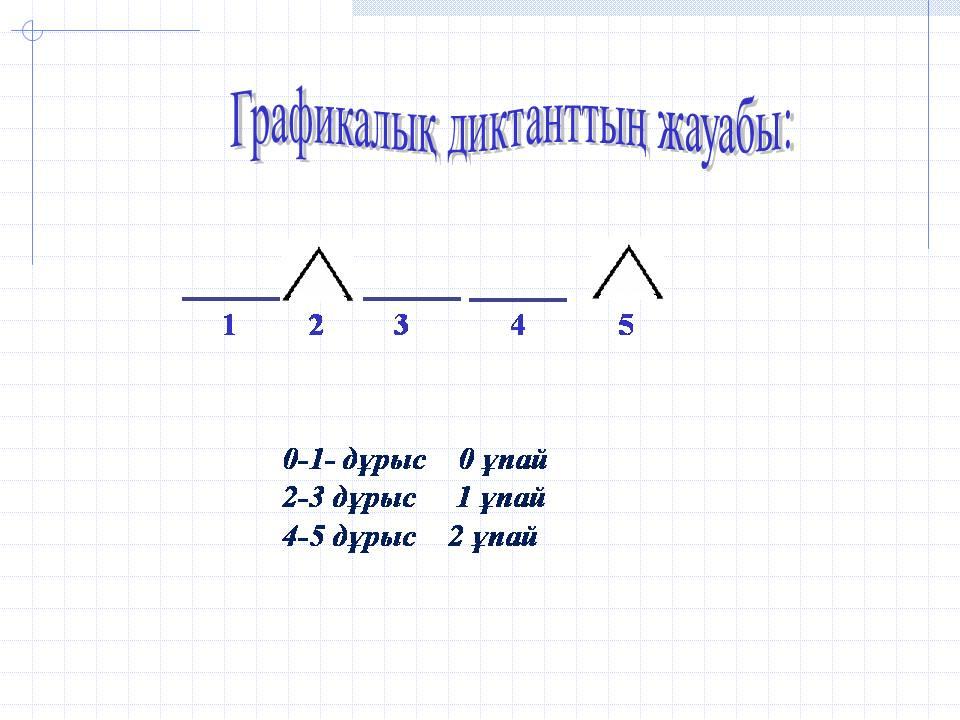 Өсімдік тіршілігіне қажетті жағдайлар